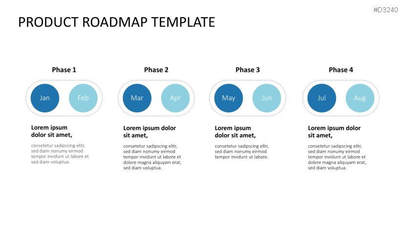 Roadmap Toolbox