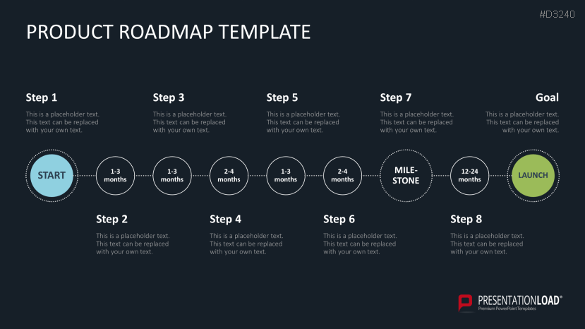 Roadmap Toolbox