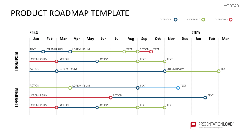 Roadmap Toolbox