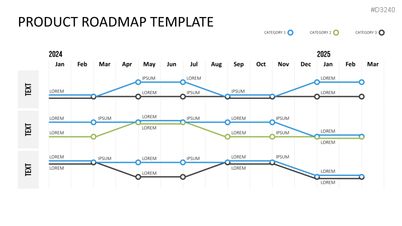 Roadmap Toolbox