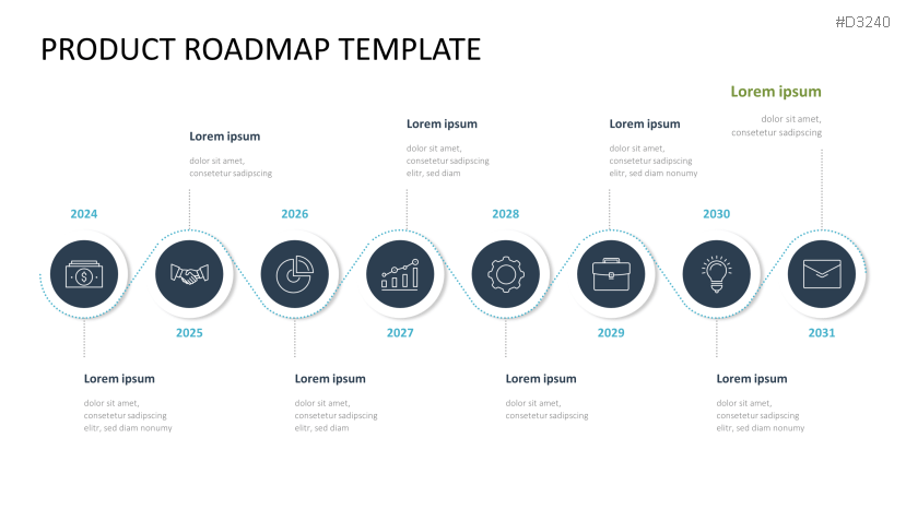 Roadmap Toolbox