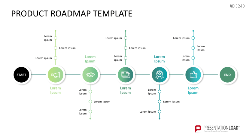 Roadmap Toolbox