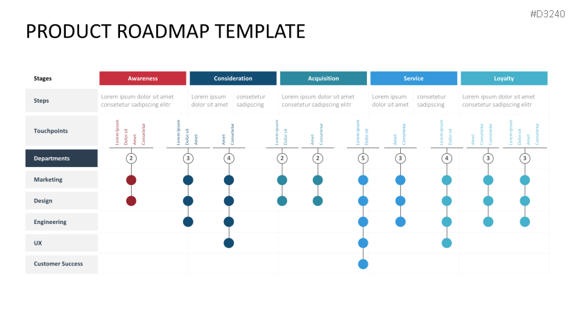 Roadmap Toolbox
