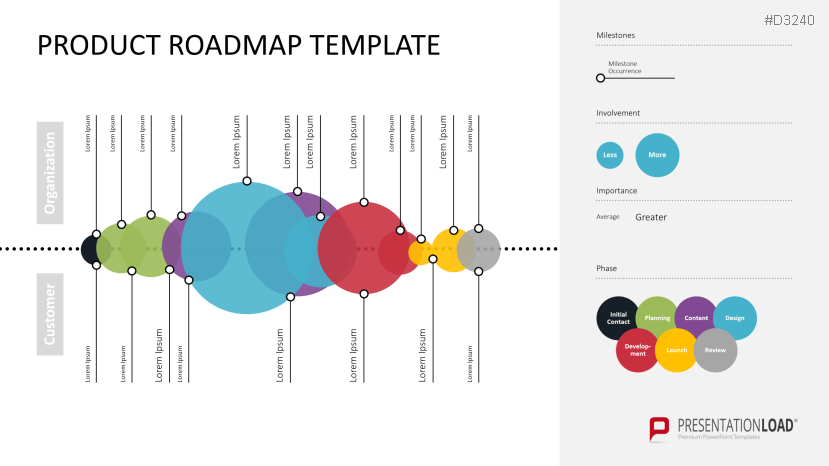 Roadmap Toolbox
