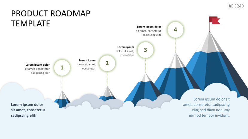 Roadmap Toolbox