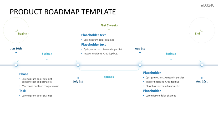 Roadmap Toolbox