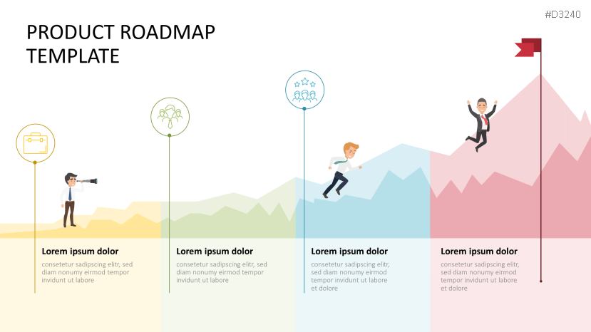 Roadmap Toolbox