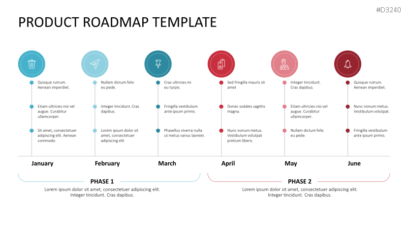 Roadmap Toolbox