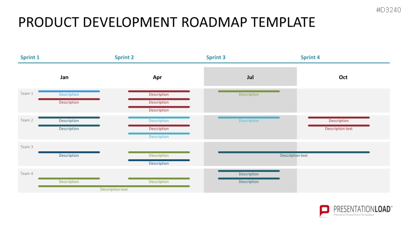 Roadmap Toolbox
