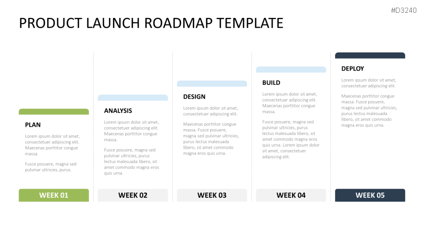 Roadmap Toolbox