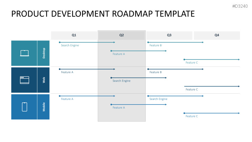 Roadmap Toolbox