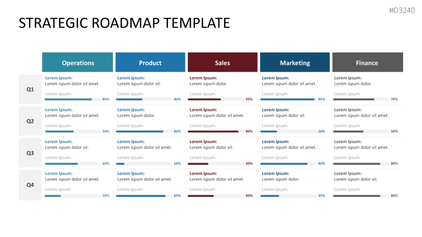 Roadmap Toolbox