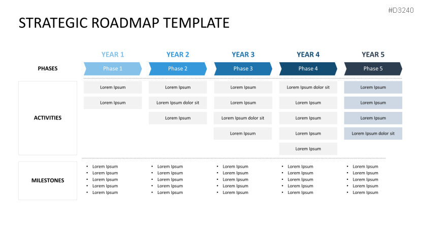 Roadmap Toolbox