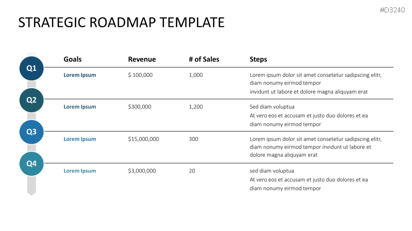 Roadmap Toolbox