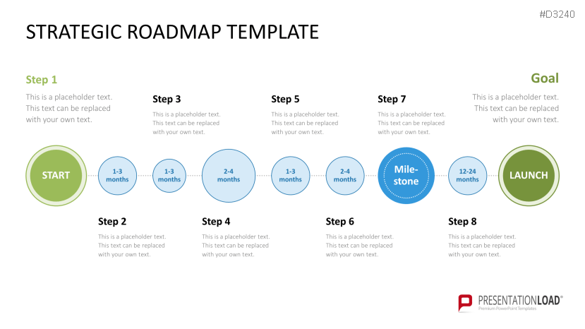 Roadmap Toolbox