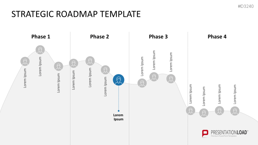 Roadmap Toolbox