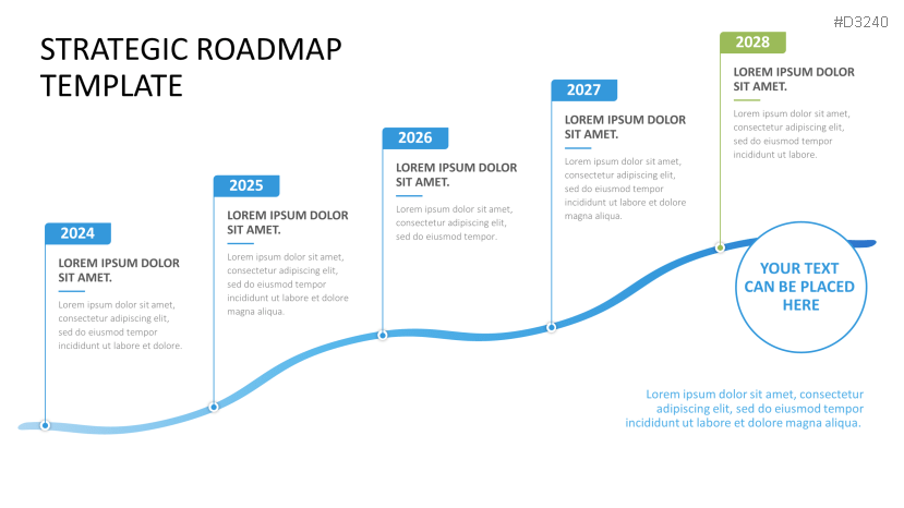 Roadmap Toolbox