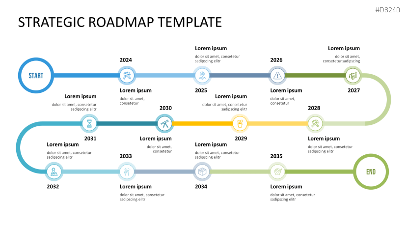Roadmap Toolbox