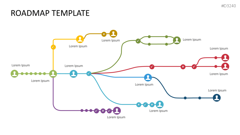 Roadmap Toolbox