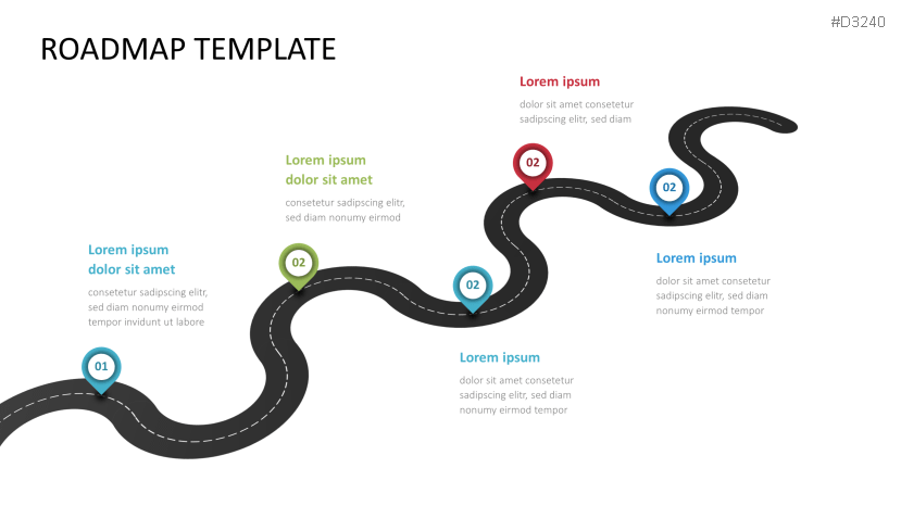 Roadmap Toolbox