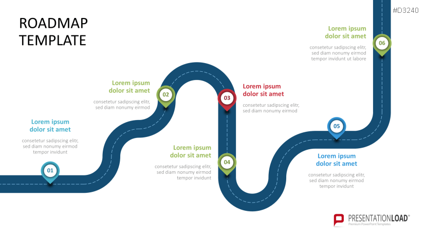 Roadmap Toolbox
