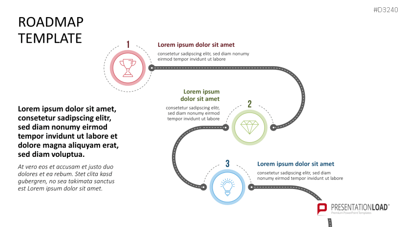 Roadmap Toolbox