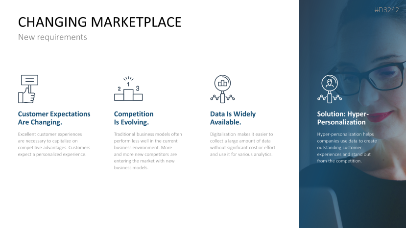 Hyper-Personalization