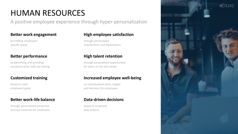 Hyper-Personalization