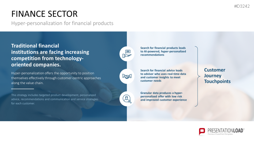 Hyper-Personalization