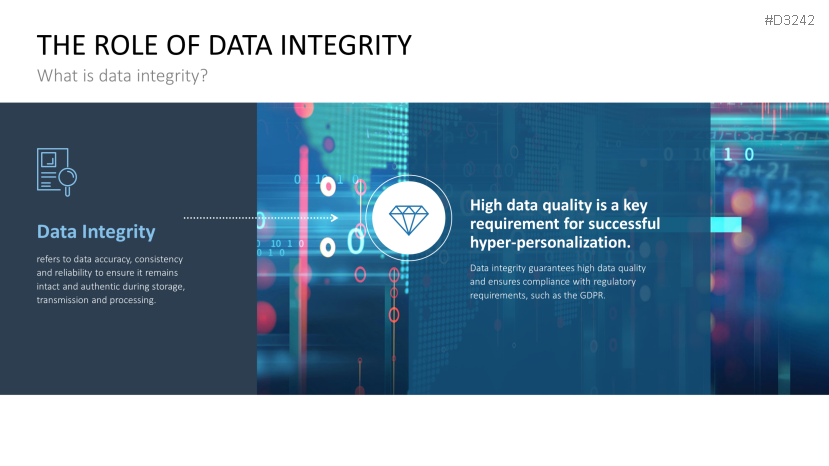 Hyper-Personalization