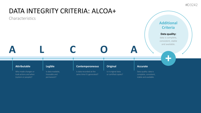 Hyper-Personalization