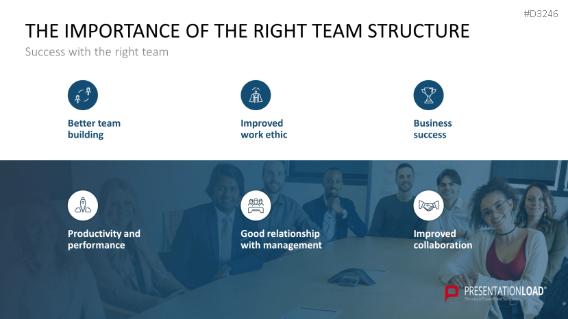 Team Structures