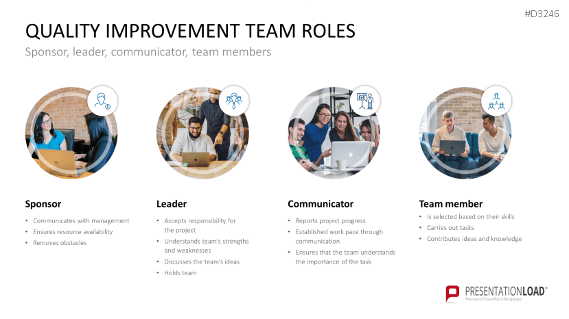 Team Structures