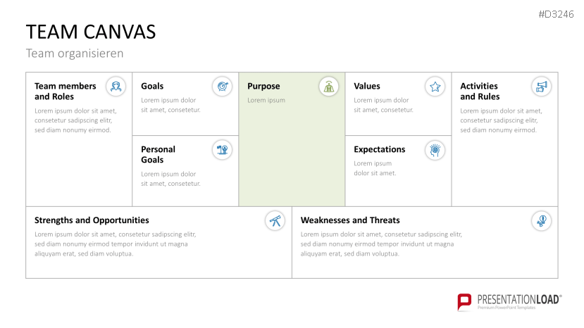 Team Structures
