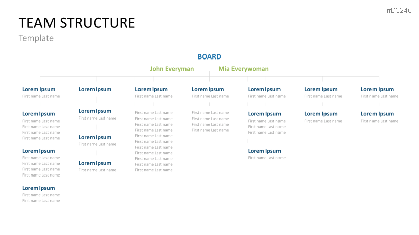 Team Structures