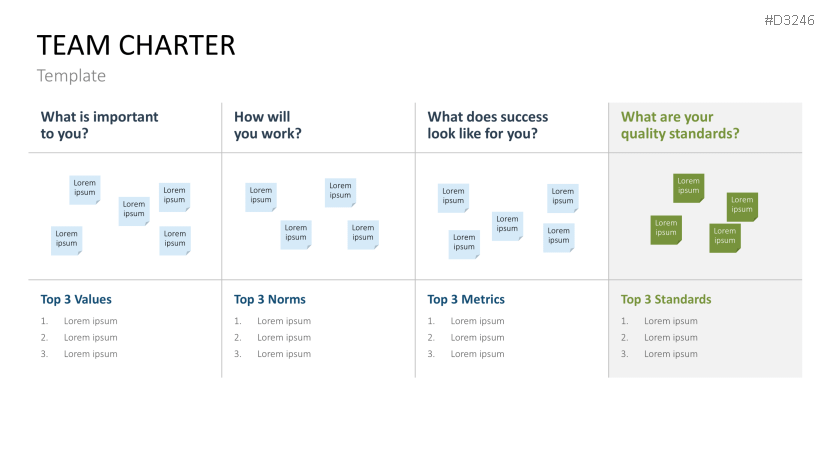 Team Structures