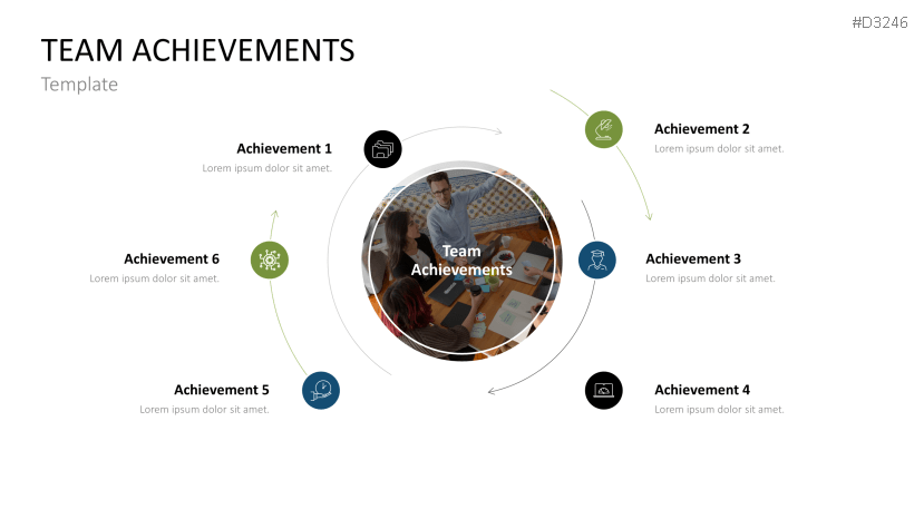 Team Structures