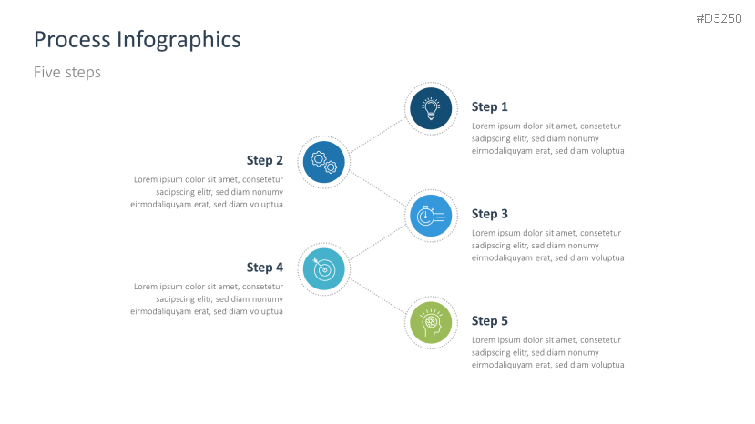 Process Infographics