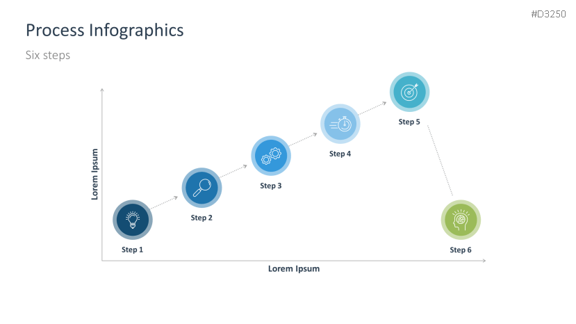 Process Infographics