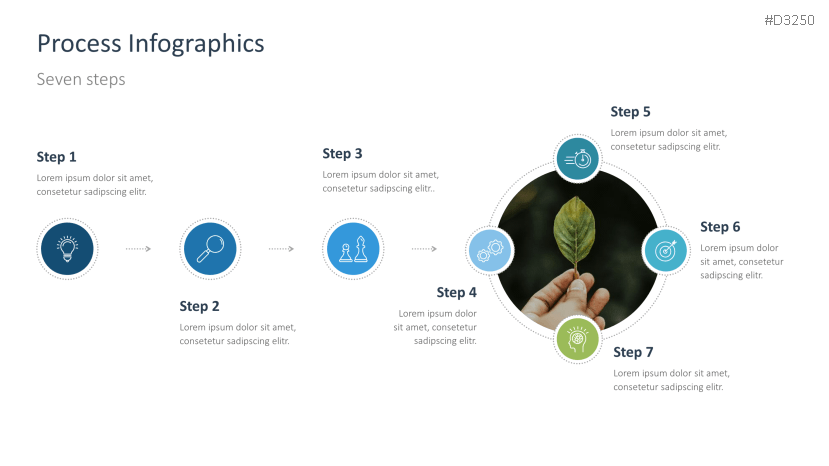 Process Infographics