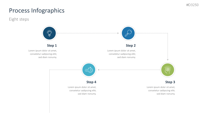 Process Infographics
