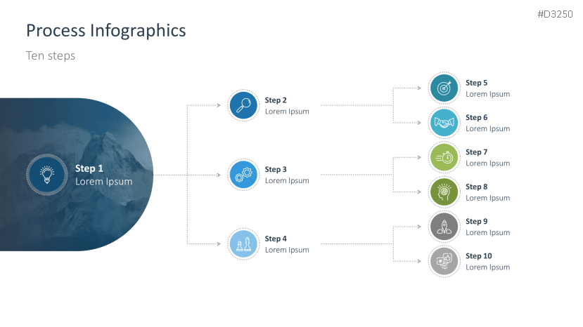 Process Infographics