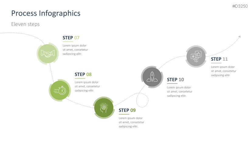 Process Infographics