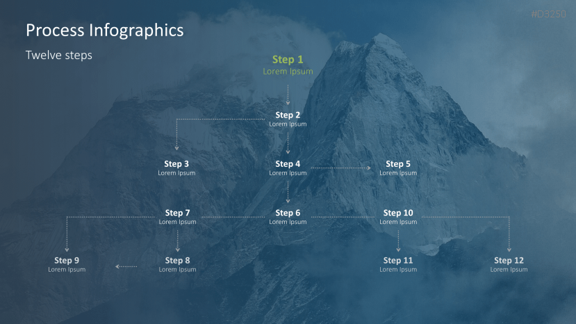Process Infographics