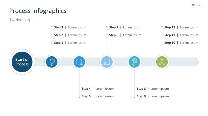 Process Infographics