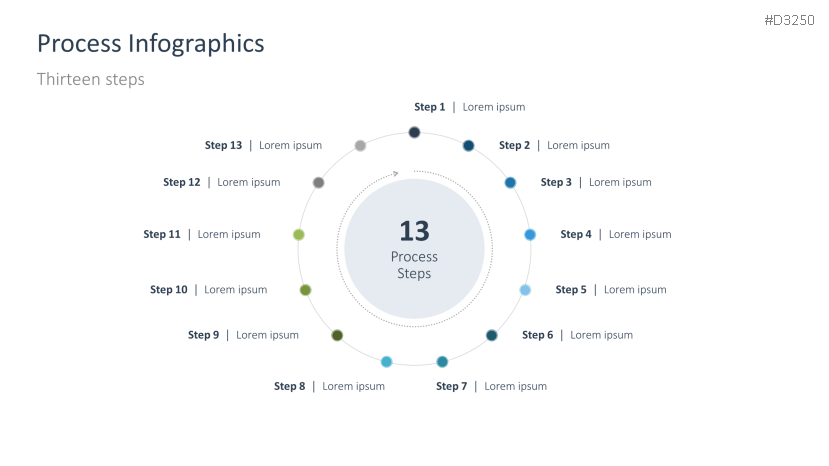 Process Infographics