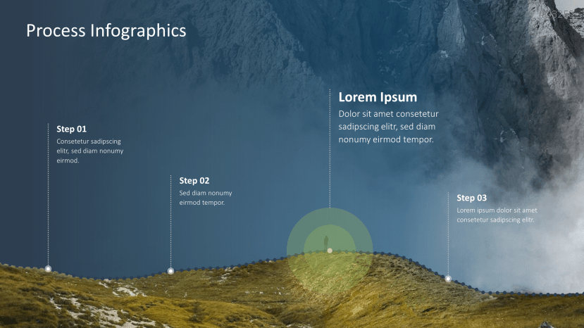 Process Infographics