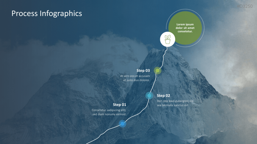 Process Infographics