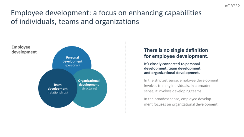 Employee Development