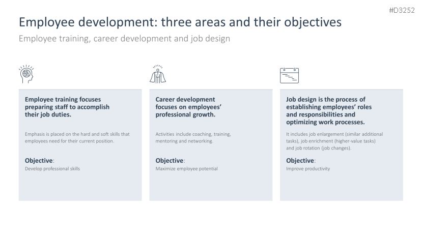 Employee Development